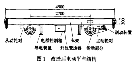 电动平车改造03.jpg.jpg